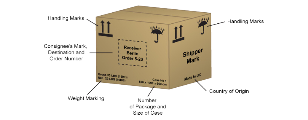 East Asia Shipping ( Thailand) Ltd